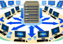 壹软java资源共享平台系统